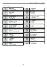 Preview for 47 page of Axminster Trade AT260PT Original Instructions Manual