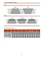 Preview for 22 page of Axminster 105105 User Manual