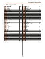 Preview for 25 page of Axminster 105105 User Manual