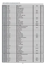 Preview for 30 page of Axminster 107659 Instruction Manual