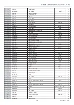 Preview for 31 page of Axminster 107659 Instruction Manual