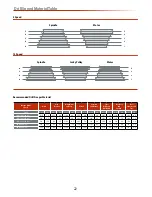 Preview for 22 page of Axminster AHDP13B User Manual