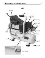 Preview for 6 page of Axminster AWC10HP User Manual