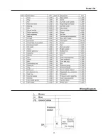 Preview for 11 page of Axminster AWC10HP User Manual