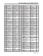 Preview for 25 page of Axminster Trade AT2001DP User Manual