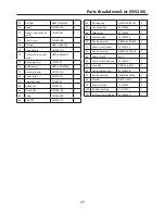 Preview for 29 page of Axminster Trade AT2001DP User Manual