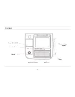 Preview for 15 page of Axon POS System ONe Instruction Manual