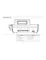 Preview for 16 page of Axon POS System ONe Instruction Manual