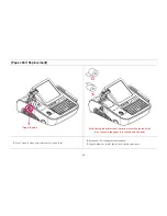 Preview for 89 page of Axon POS System ONe Instruction Manual