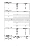 Preview for 42 page of Axon POS System POS 460 Series Manual