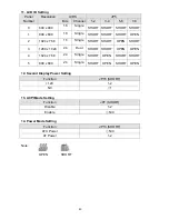 Preview for 43 page of Axon POS System POS 460 Series Manual