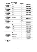 Preview for 54 page of Axon MICRELEC CS2600-BT User Manual