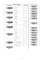 Preview for 58 page of Axon MICRELEC CS2600-BT User Manual