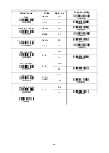 Preview for 65 page of Axon MICRELEC CS2600-BT User Manual