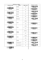 Preview for 70 page of Axon MICRELEC CS2600-BT User Manual