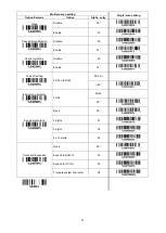 Preview for 41 page of Axon MICRELEC CS2600 User Manual