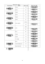 Preview for 45 page of Axon MICRELEC CS2600 User Manual