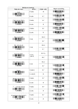 Preview for 47 page of Axon MICRELEC CS2600 User Manual