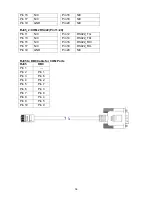 Preview for 36 page of Axon POS3600 Series User Manual