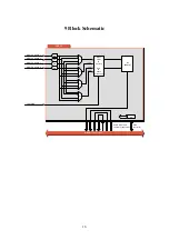 Preview for 18 page of Axon Synapse ADC20 Technical Manual