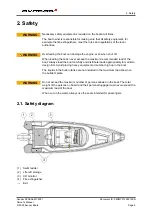 Preview for 7 page of Axopar 28 Cabin Owner'S Manual