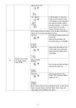 Preview for 19 page of Axpert MKS III User Manual