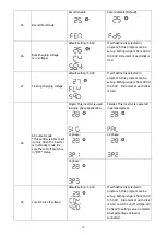 Preview for 21 page of Axpert MKS III User Manual