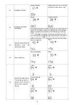 Preview for 23 page of Axpert MKS III User Manual