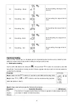 Preview for 24 page of Axpert MKS III User Manual