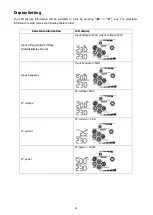 Preview for 27 page of Axpert MKS III User Manual