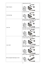 Preview for 29 page of Axpert MKS III User Manual