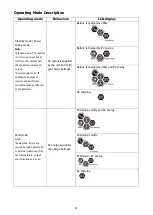 Preview for 32 page of Axpert MKS III User Manual