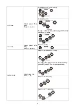 Preview for 33 page of Axpert MKS III User Manual