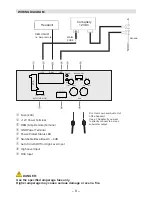 Preview for 8 page of AXTON AXB20STP Owner'S Manual