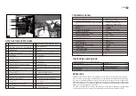 Preview for 18 page of Ayce 1337558 Operator'S Manual