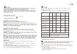 Preview for 54 page of Ayce 1337558 Operator'S Manual