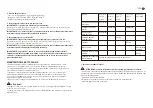 Preview for 39 page of Ayce 1337559 Operator'S Manual