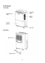 Preview for 5 page of Ayrton AYD-20 User Manual