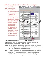 Preview for 23 page of az-instrument 88128 Operation Manual