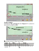 Preview for 38 page of az-instrument 88128 Operation Manual