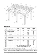 Preview for 9 page of azalp FEDDE PRESTIGE Assembly Instructions Manual