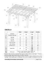 Preview for 10 page of azalp FEDDE PRESTIGE Assembly Instructions Manual