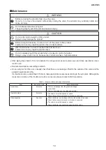 Preview for 19 page of Azbil ACTIVAL VY51 5H006 Specifications & Instructions