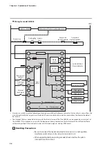 Preview for 46 page of Azbil AUR455 User Manual