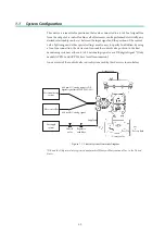 Preview for 32 page of Azbil AVP200 User Manual