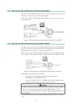 Preview for 34 page of Azbil AVP200 User Manual