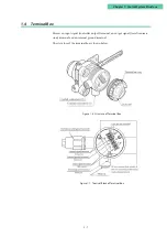 Preview for 37 page of Azbil AVP200 User Manual