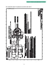 Preview for 133 page of Azbil AVP200 User Manual