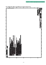 Preview for 135 page of Azbil AVP200 User Manual