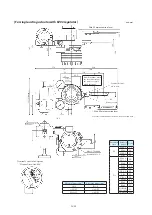 Preview for 177 page of Azbil AVP200 User Manual